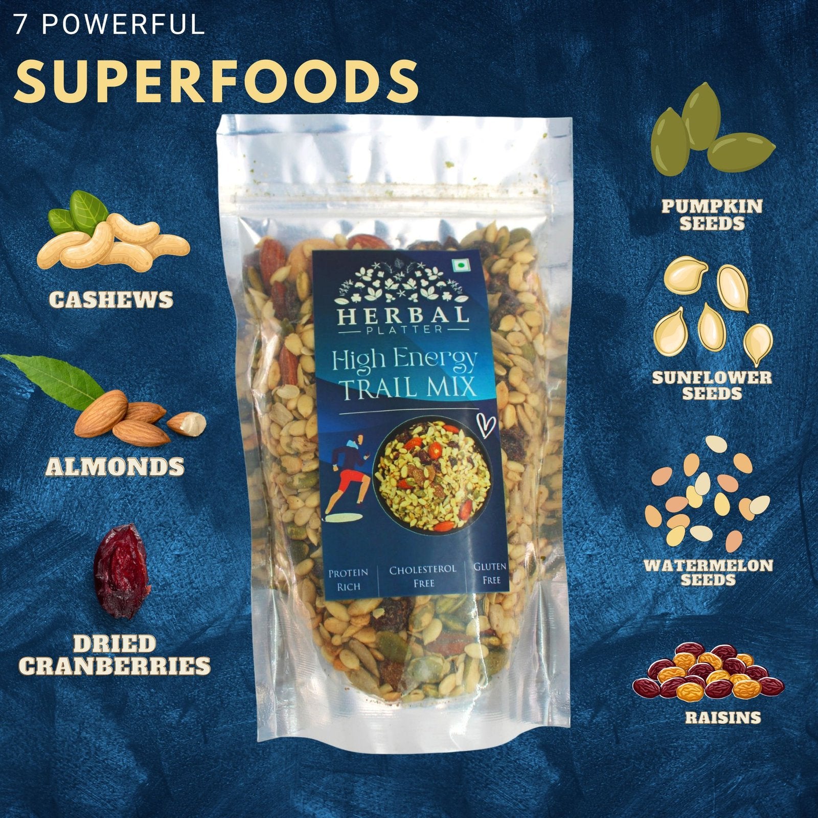High Energy Trail Mix- Super Healthy Breakfast