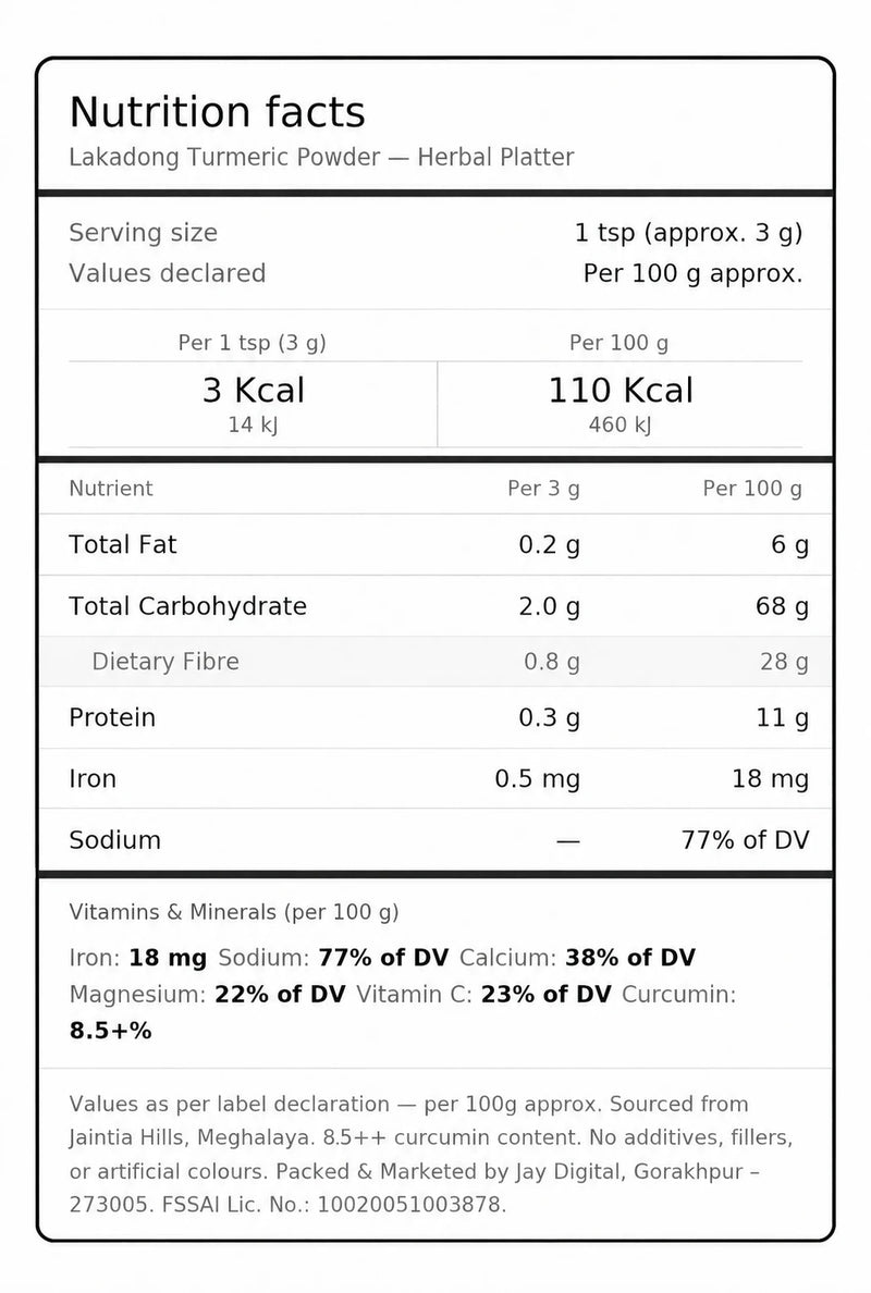 Nutritional facts