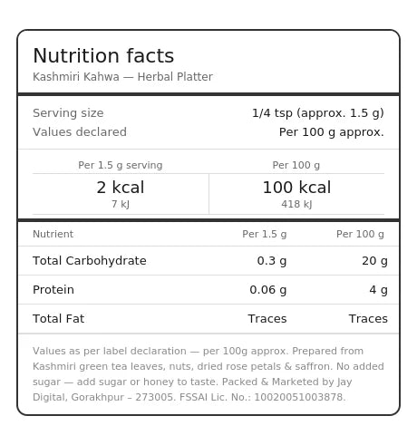 Nutritional facts