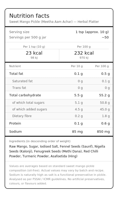 Nutritional facts